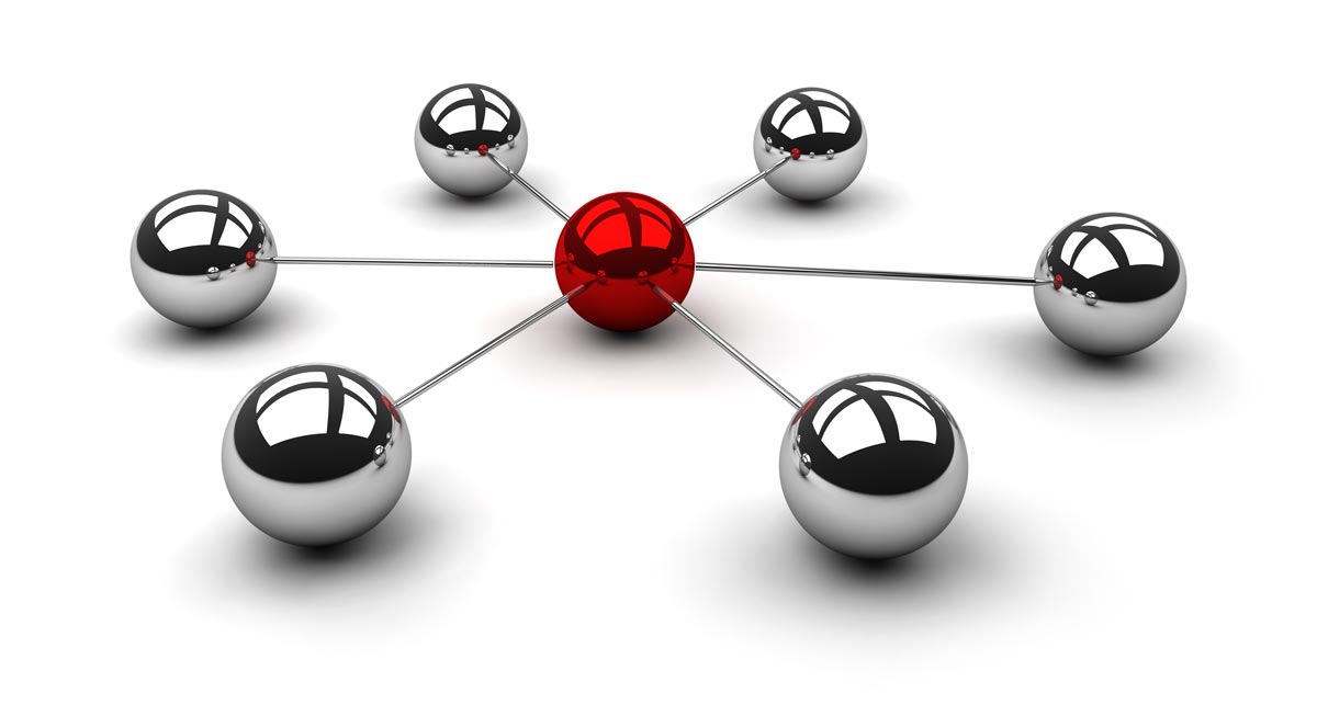 business consulting Serbia business consulting Serbia